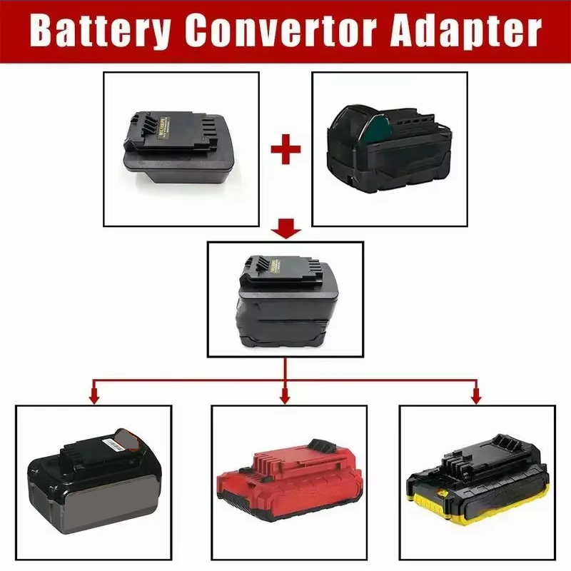 Black+Decker Tool 20V Max - Adaptateur de batterie pour Milwaukee M