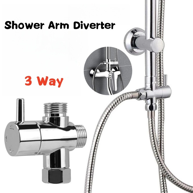 Shower Valve Cartridge - Pommeau de douche à 3 voies