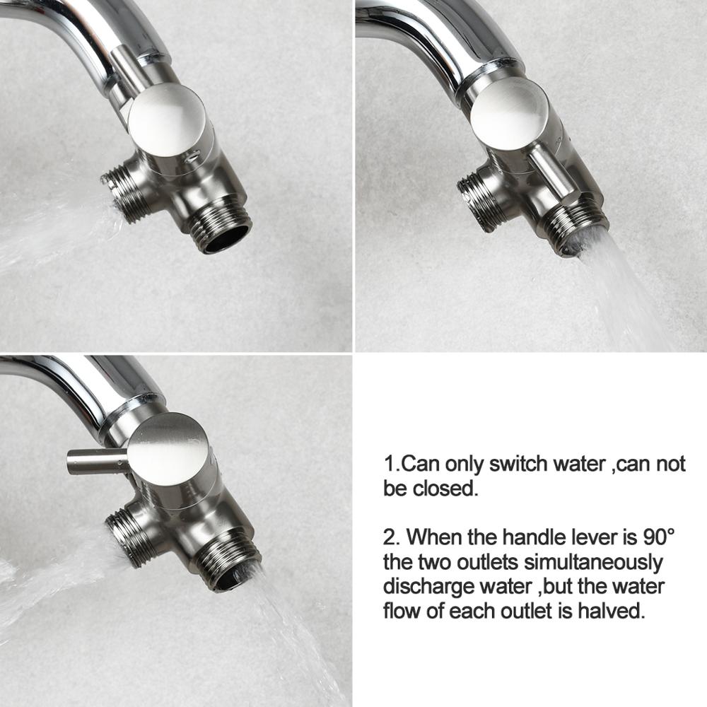 Adaptateur de bras de douche e - Shower Valve Cartridge avis et prix