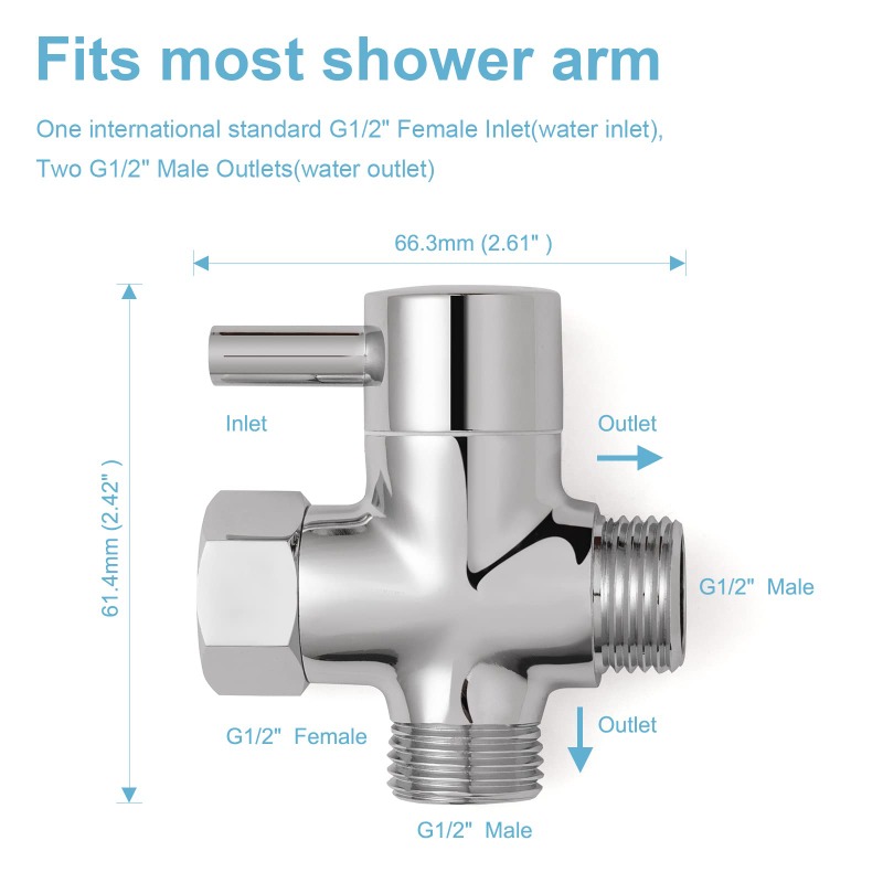 Pommeau de douche à 3 voies en - Shower Valve Cartridge avis et prix