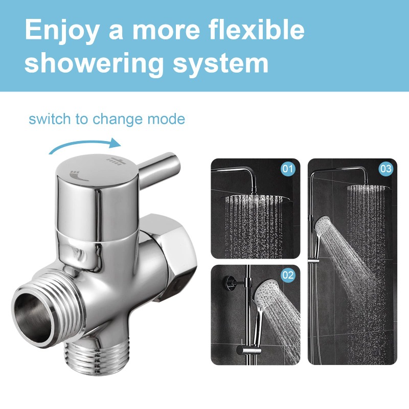 Pommeau de douche à 3 voies en - Shower Valve Cartridge avis et prix