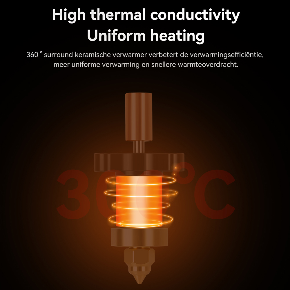 300 ° Kit Hotend mis à jour C  - Creality Printer K1 avis et prix