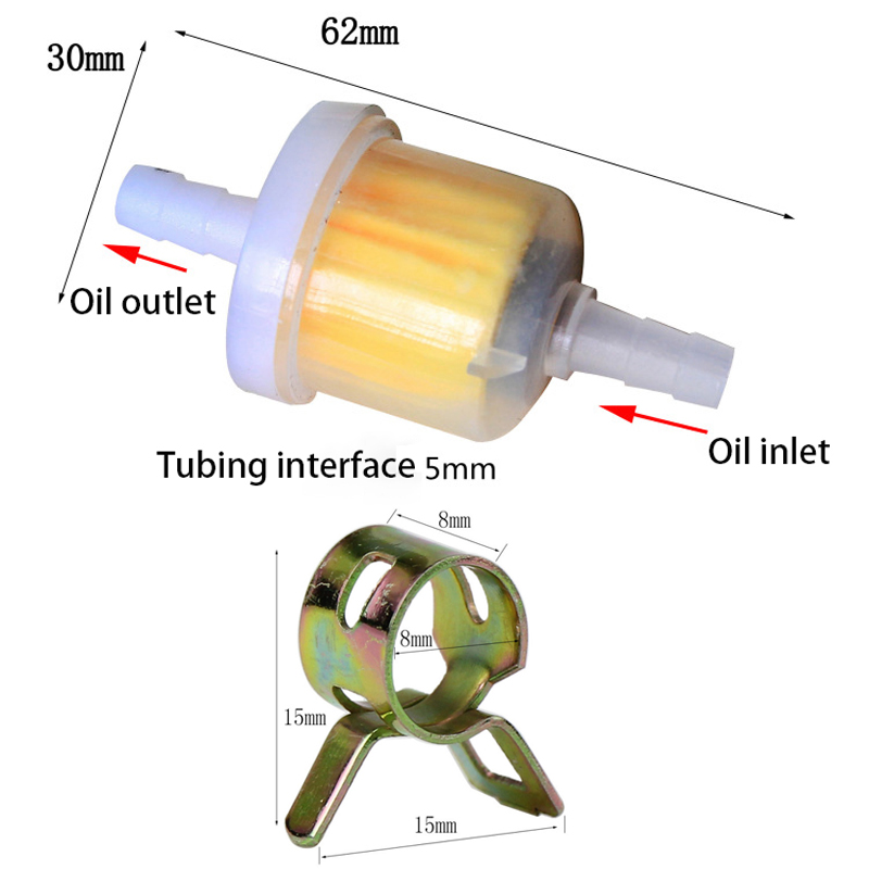1 ensemble de tuyaux de carbur - Plastic Pipe Clip avis et prix